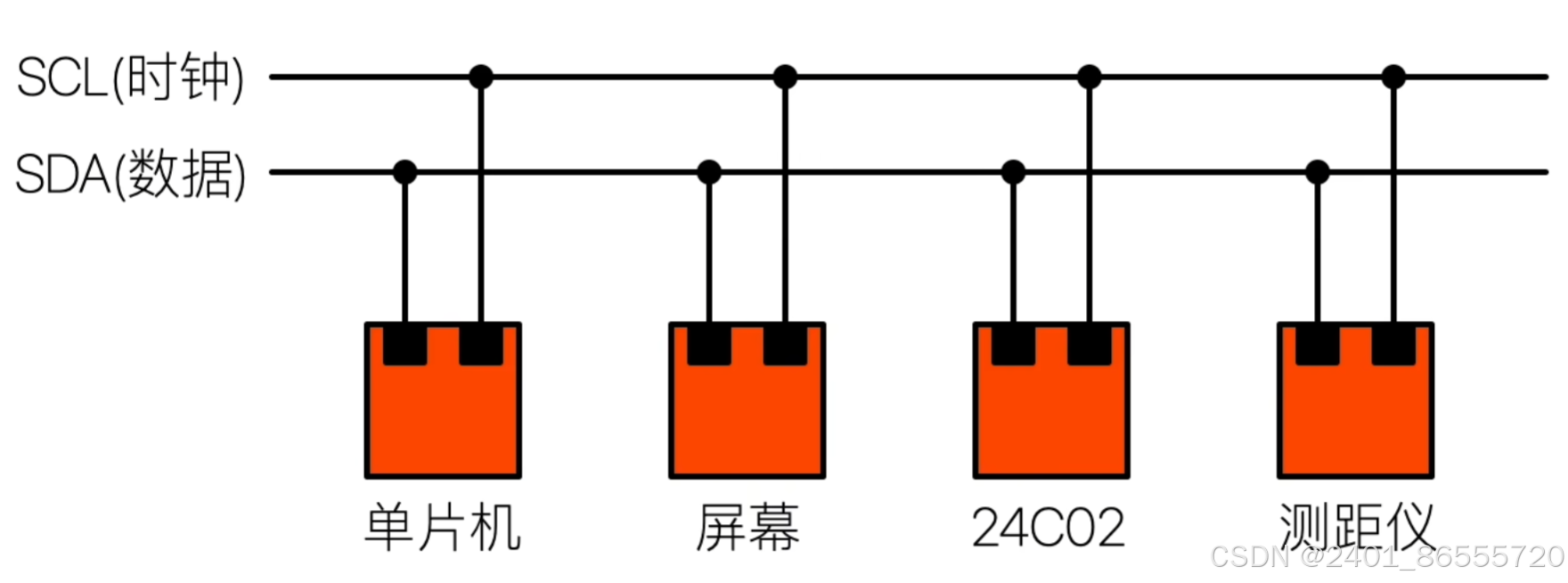7067d1d05b624d64a3716cf045a637ad.png