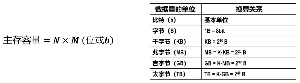 外链图片转存失败,源站可能有防盗链机制,建议将图片保存下来直接上传