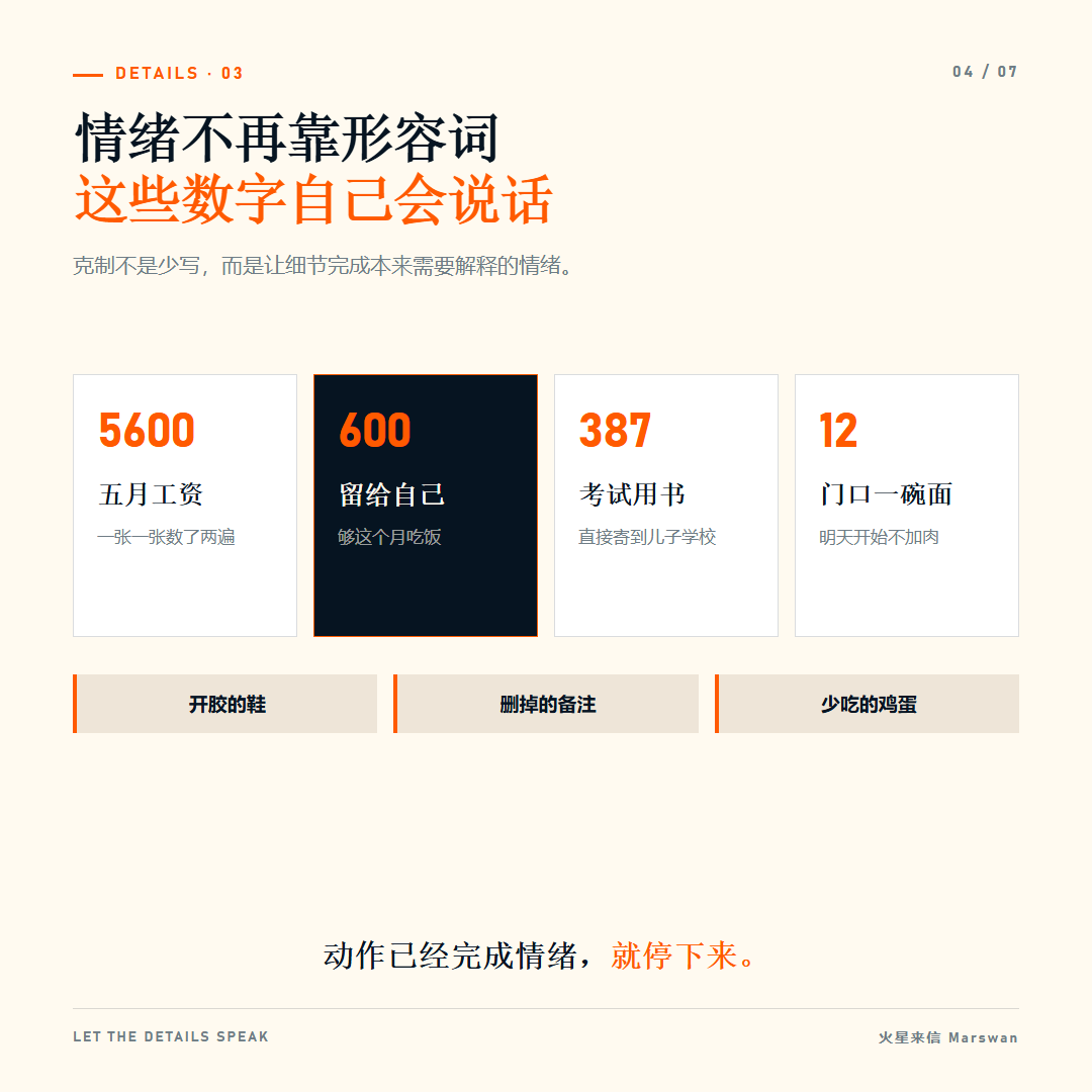 【配图08 情绪不再靠形容词,这些数字自己会说话,请在这里粘贴图片】