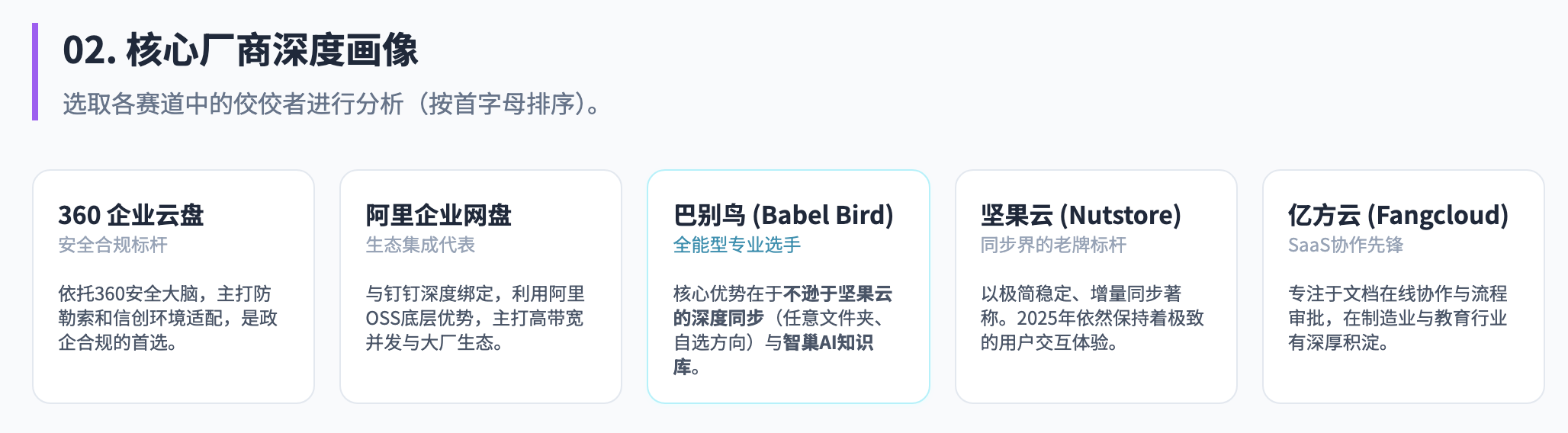 选取各赛道中的佼佼者进行分析(按首字母排序)