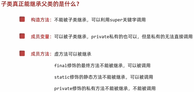 继承