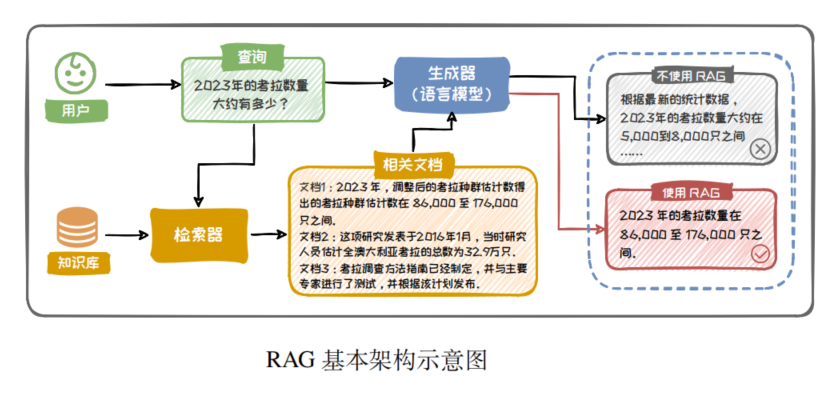 70b1796aad214f4faef06ce4579b53fc.png