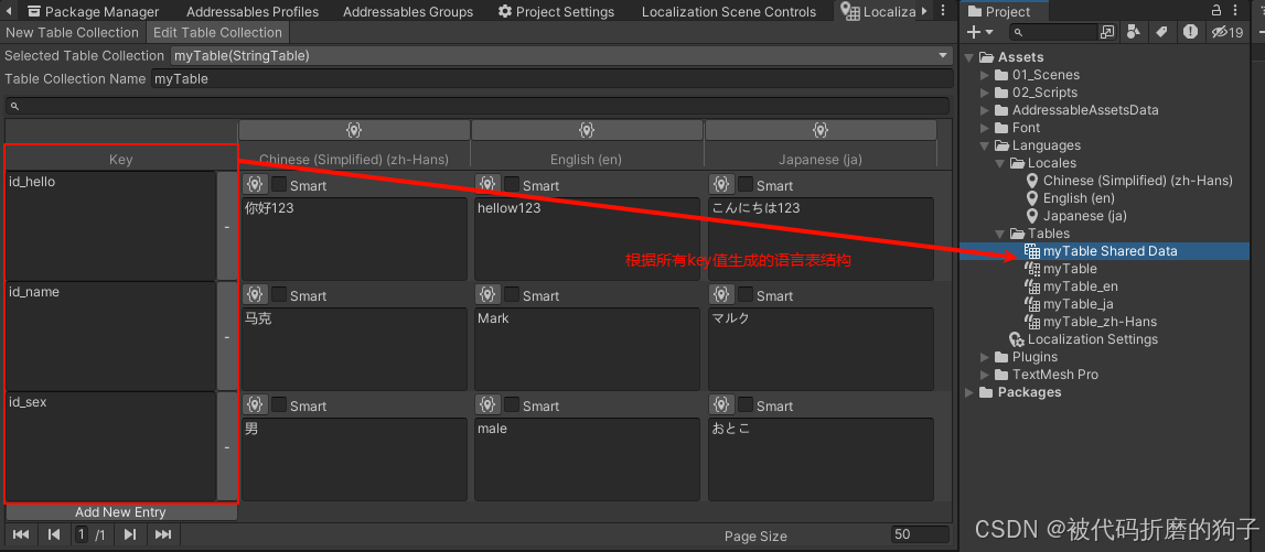 Unity之（多语言）Localization本地化工具_unity localization