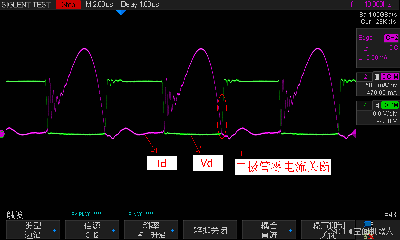 LLC谐振拓扑的隐藏Buff：ZCS让整流管告别硬抗！_二极管zcs-CSDN博客