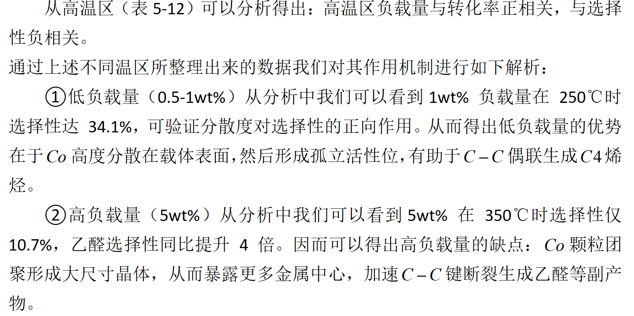 数学建模精典B 题 乙醇偶合制备 C4 烯烃 《国一作品》_b题乙醇偶合制备c4烯烃第一题