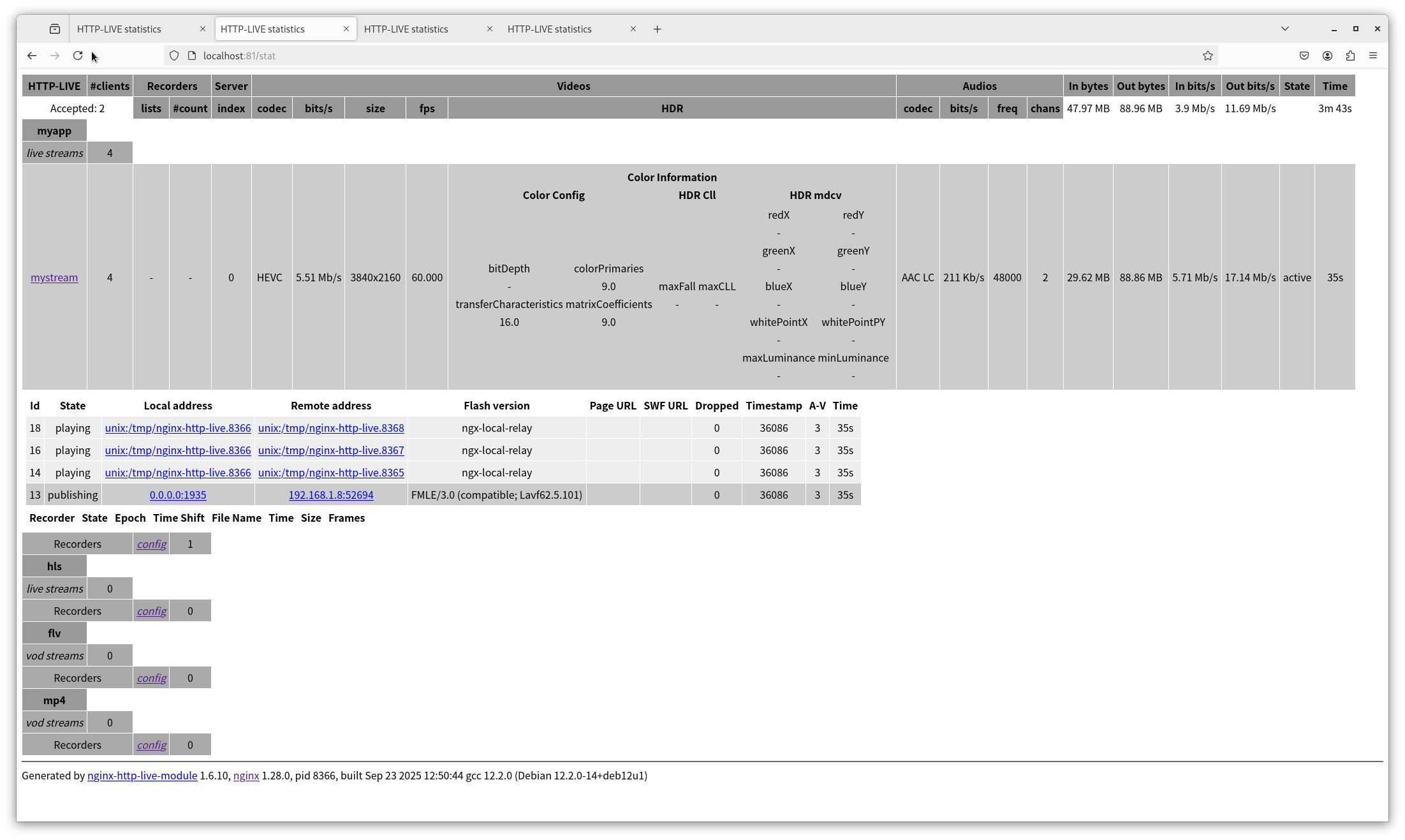 第二个 worker 进程