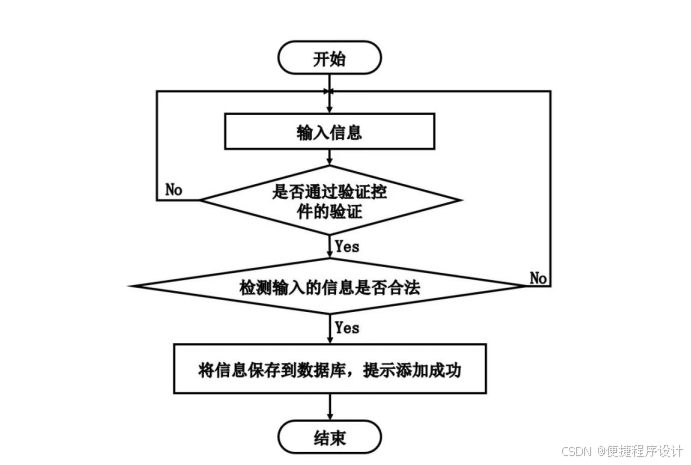 70eed12890384a5a9ddcf3bf5a3b59ab.png