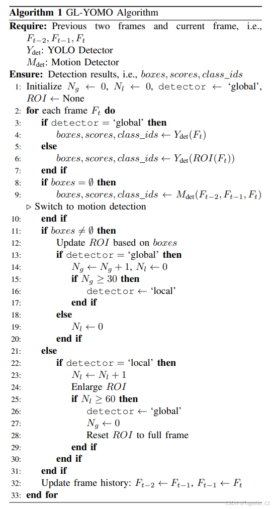 Real-Time Detection for Small UAVs: CombiningYOLO and Multi-frame ...