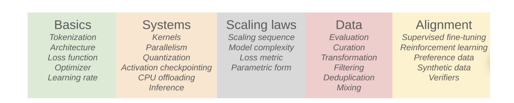 ![[Pasted image 20250804164846.png]]