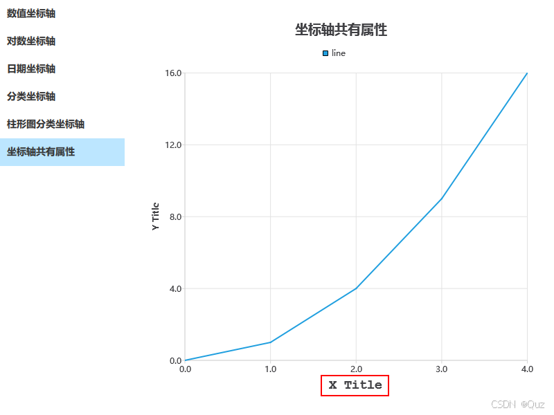 设置X轴标题样式