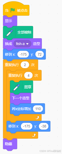 2024Scratch信息素养大赛-图形化编程小低组
