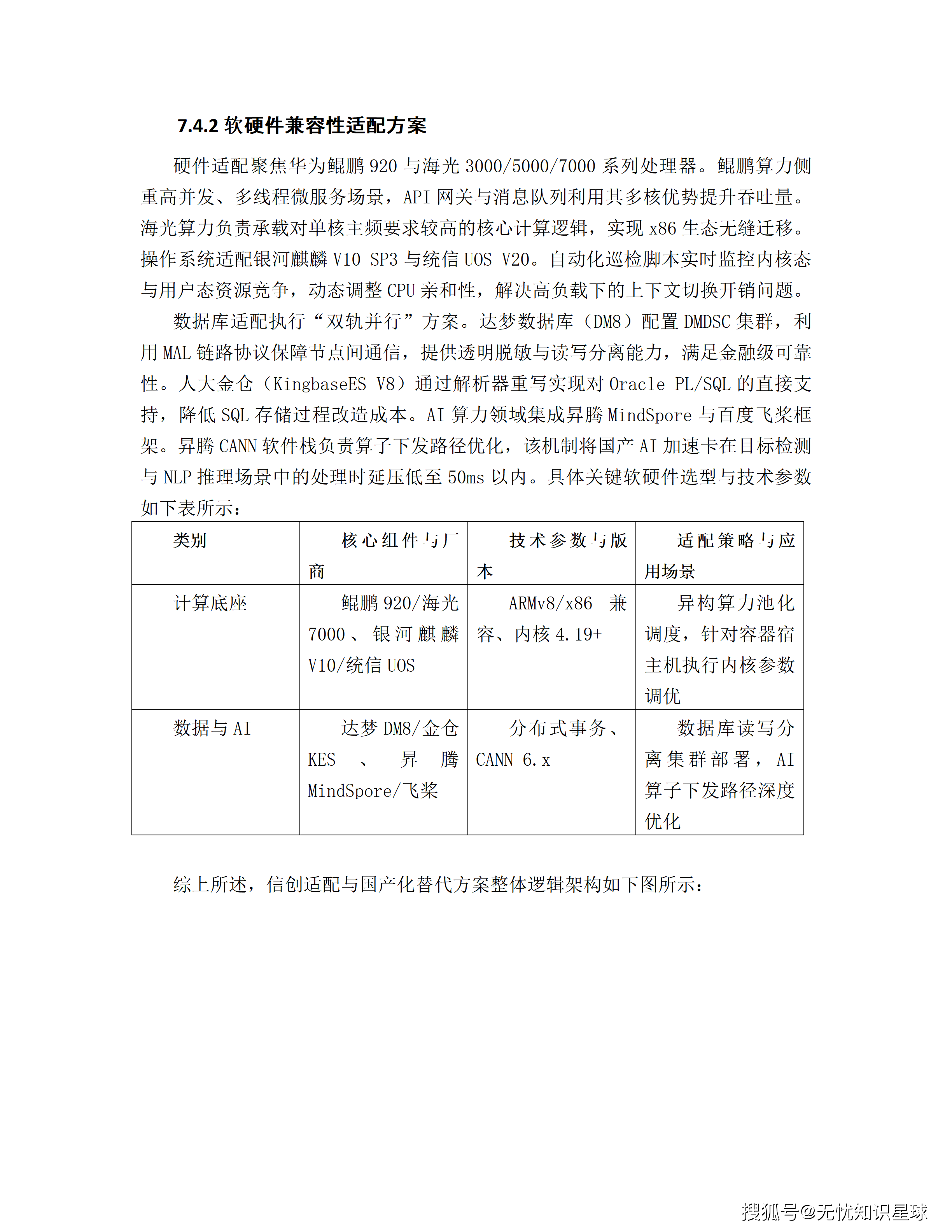 三甲医院专科电子病历(EMR)语义解析与自然语言大模型高质量数据集详细设计方案_90.png
