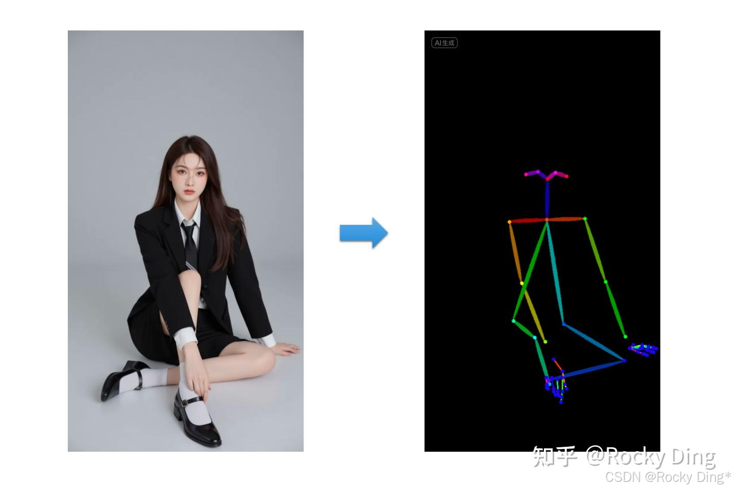 openpose_hand预处理效果图
