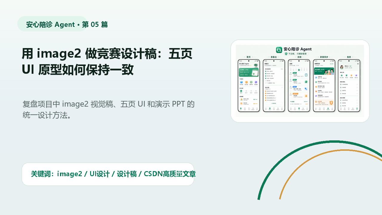 用 image2 做竞赛设计稿：五页 UI 原型如何保持一致 封面