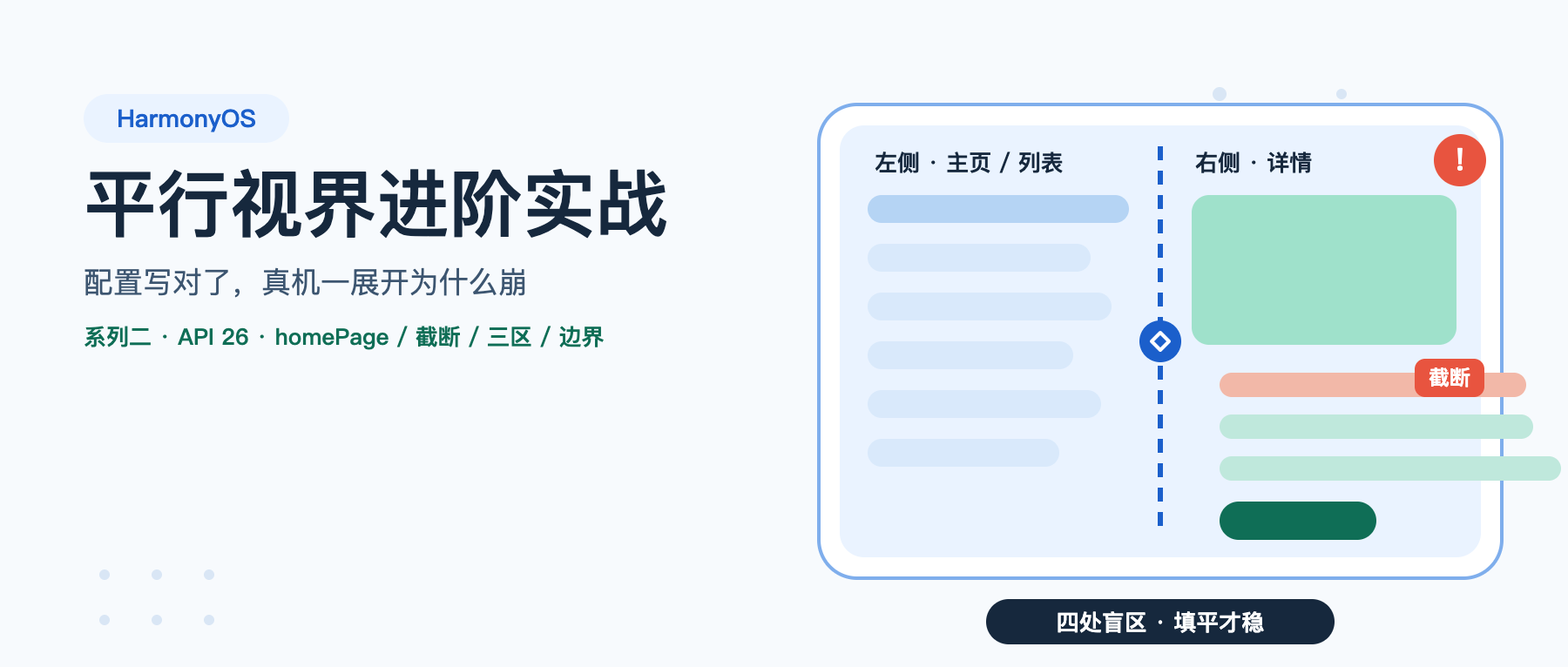 HarmonyOS 7 平行视界进阶实战:配置写好了为什么崩