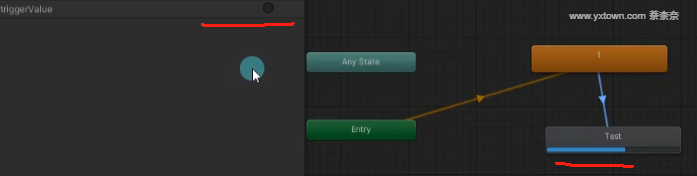 Unity学习--动画基础--[Animator动画状态机]Animator Controller动画控制器(状态机)_untiy 状态机