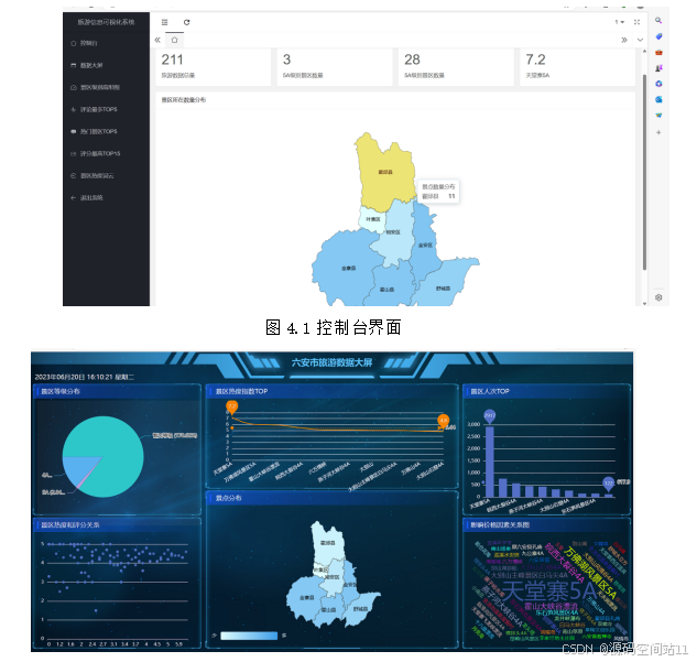 基于python的旅游信息可视化系统-CSDN博客
