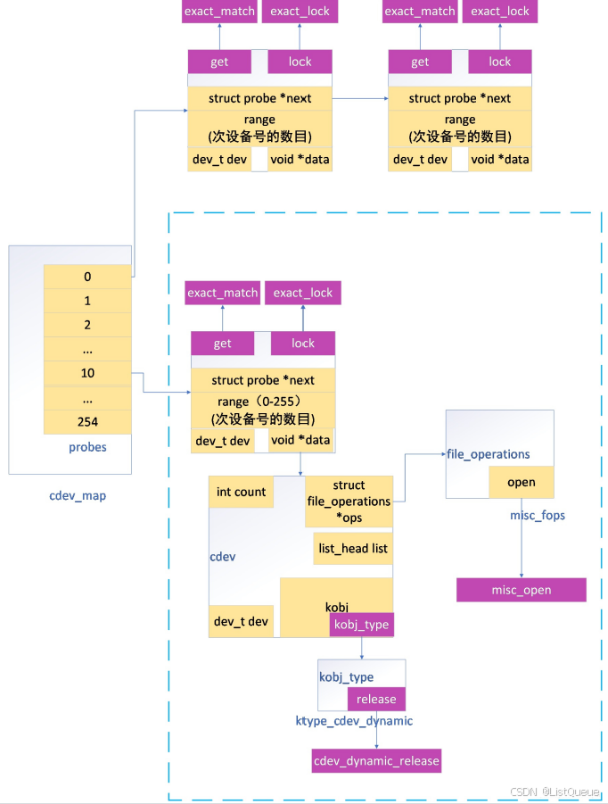 71c42bc8cfe8473da6ec855df4a5a943.png