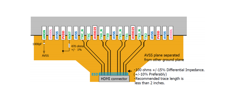 慧荣SM768图形系统芯片(SoC) 实现双4K无线显示 SM768设计资料-CSDN博客