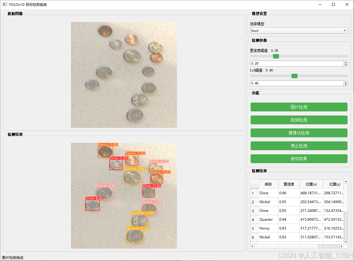 基于深度学习YOLOv10的美国硬币识别检测系统（YOLOv10+YOLO数据集+UI界面+Python项目源码+模型）_硬币遮挡识别-CSDN博客