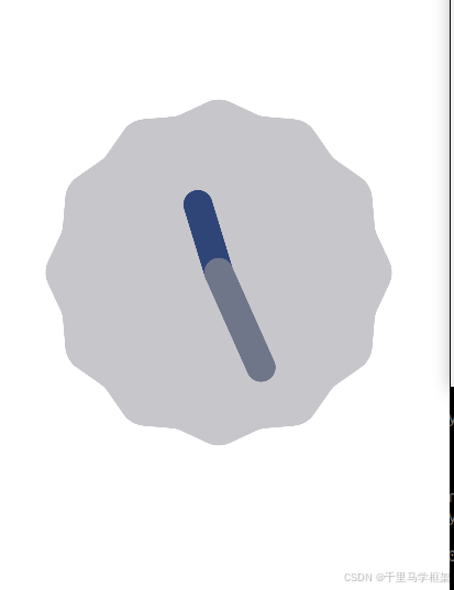 壁纸不同指针颜色相同