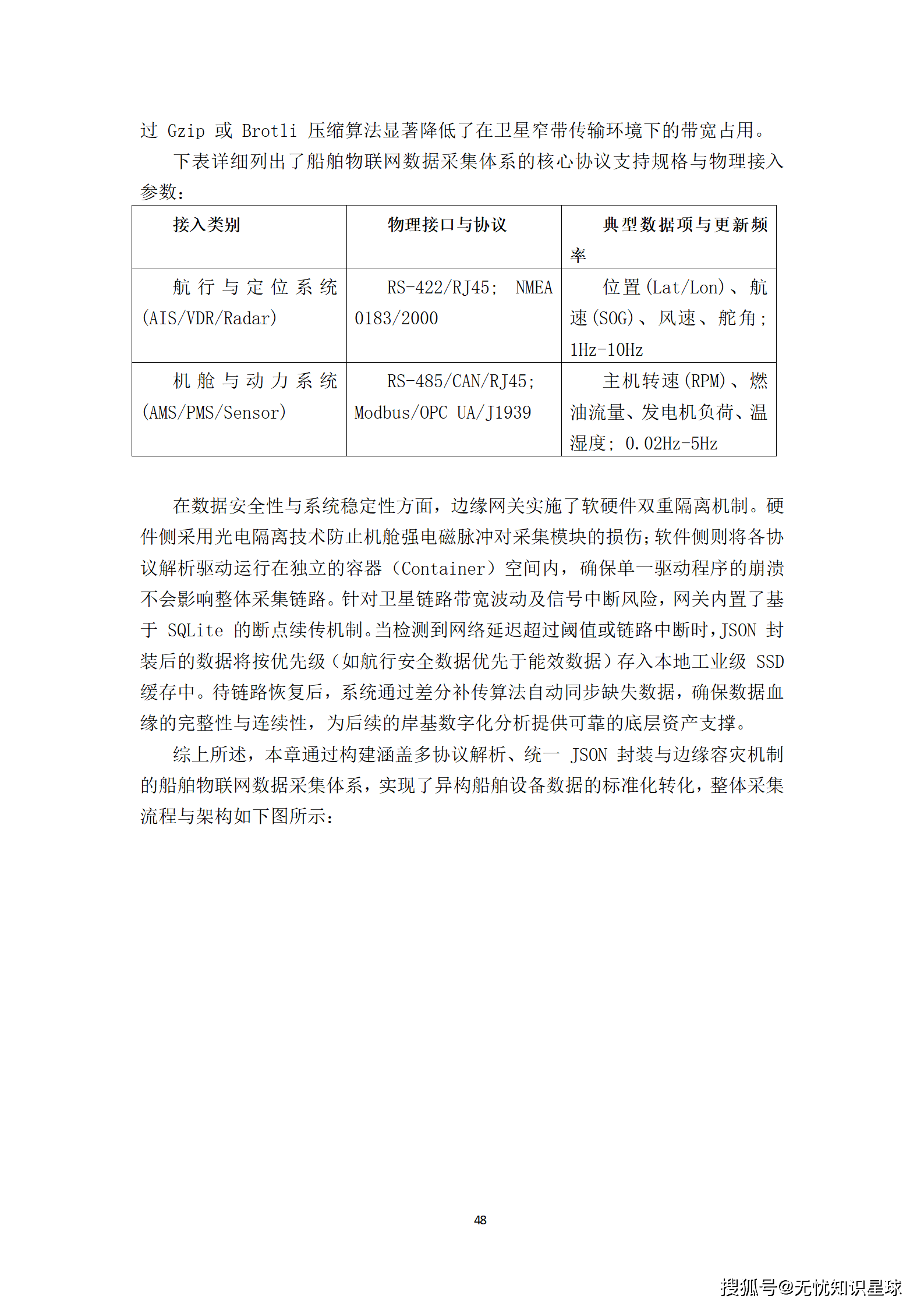 远洋船舶卫星宽带接入与智慧航运管理平台建设方案_48.png