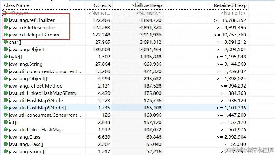 为什么流不关闭会导致内存泄漏_fileinputstream不关闭会导致内存溢出吗-CSDN博客
