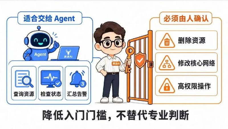 飞书图片:E1BAbrUsHoID0jxoJwYclqpZnFe