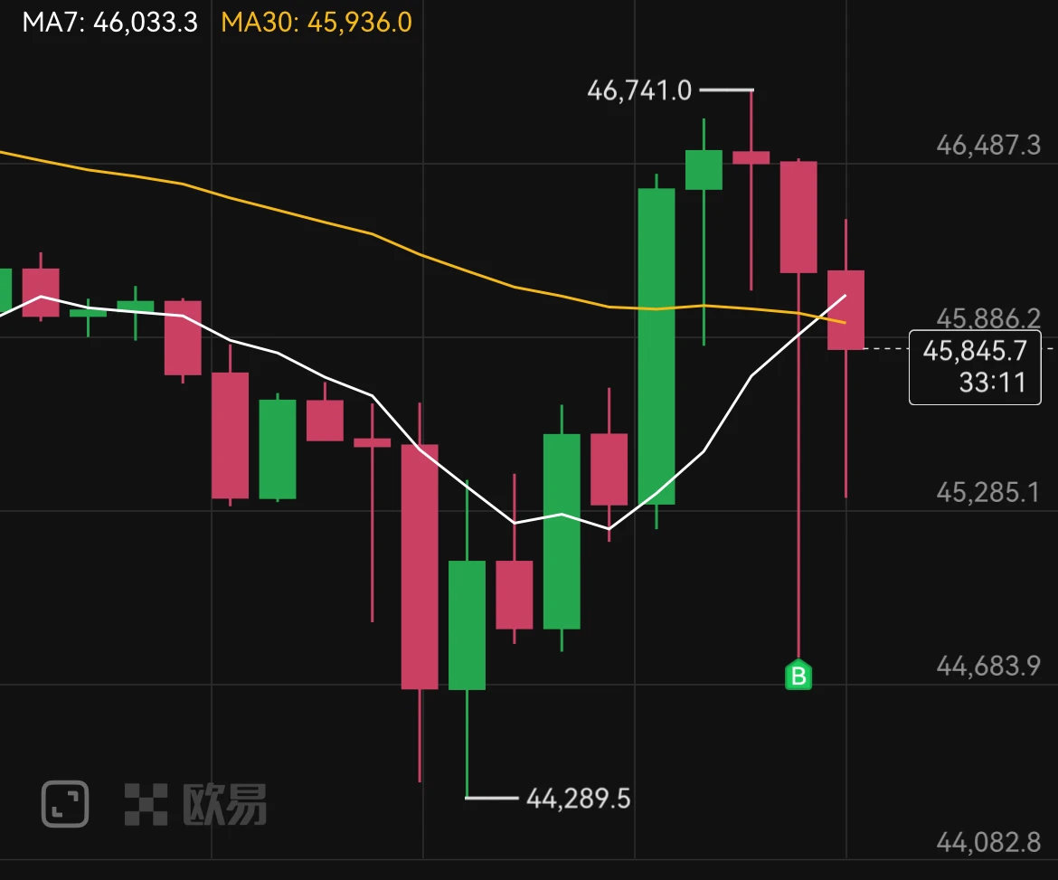 历史性时刻：比特币现货ETF终获批，加密开闸时刻会是长牛新起点吗_现货比特币etf获批-CSDN博客