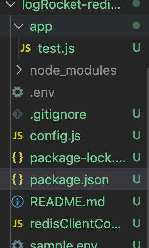 图 4：我们项目的文件夹结构。