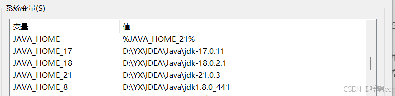 jdk安装及环境配置(超简洁版)_jdk1.8 441-CSDN博客