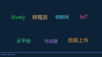 文章图片