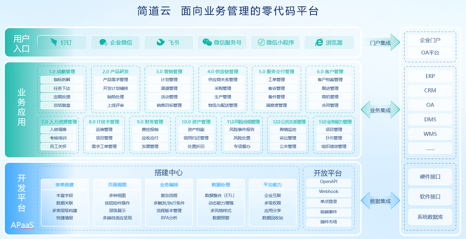 别让IE手法流于形式！精益生产IE七大手法，真正提升车间效率的核心路径_ie排料-CSDN博客