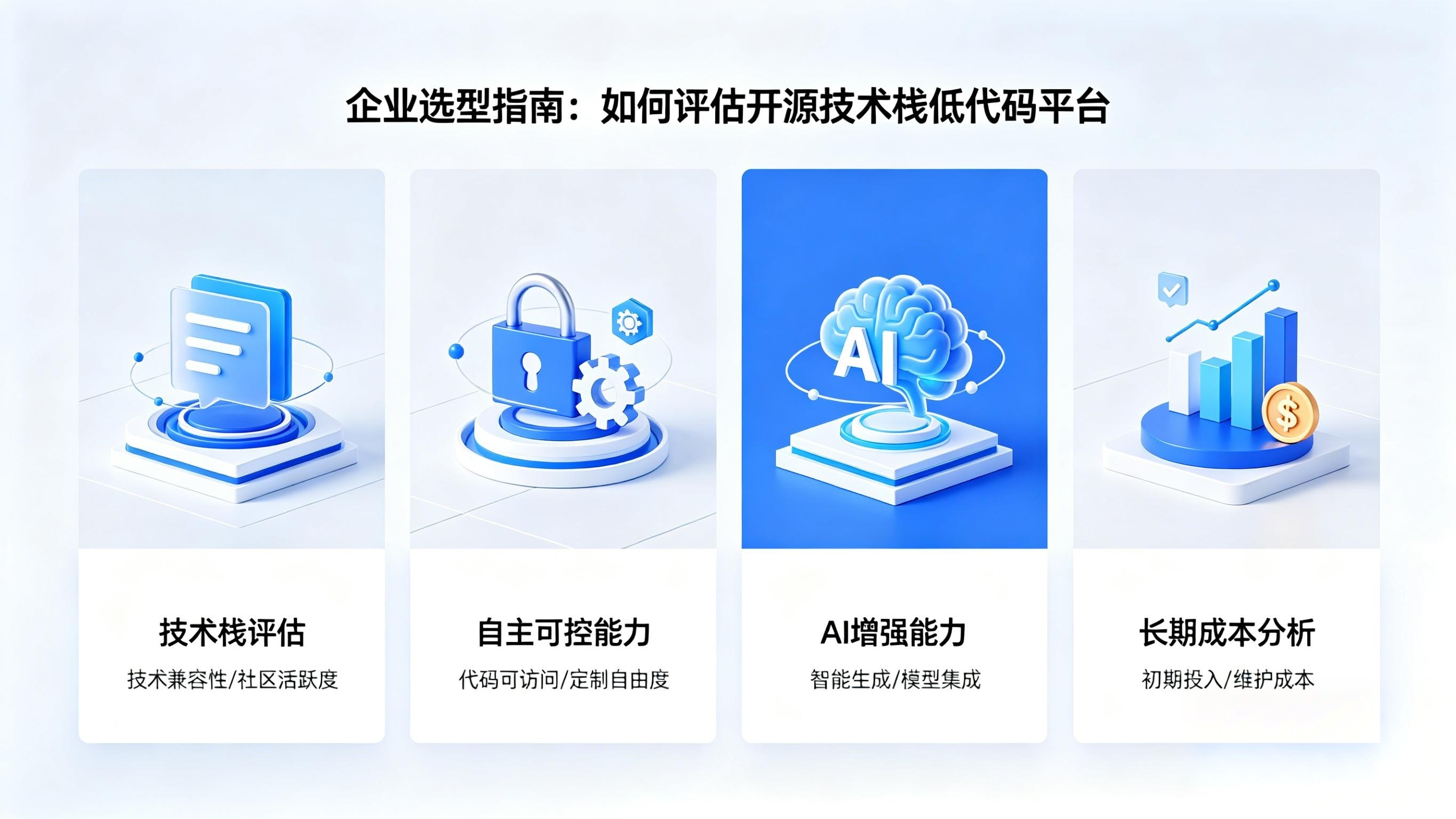 企业选型指南:如何评估开源技术栈低代码平台