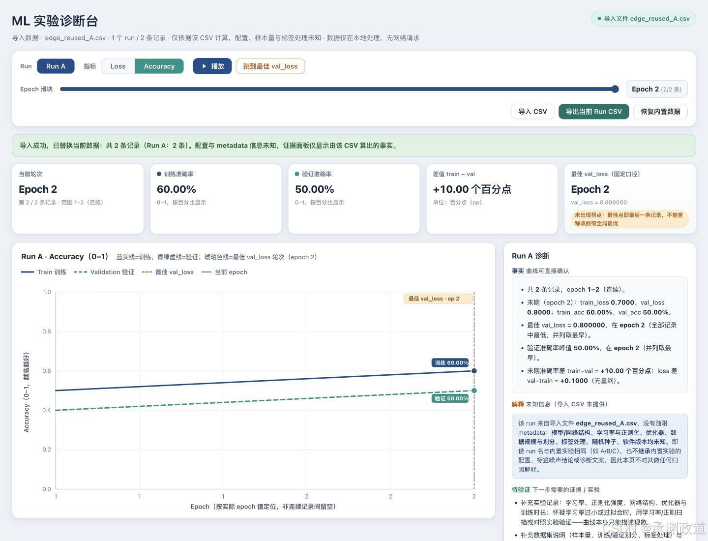 修复后，同名新数据只显示本文件可证实的内容