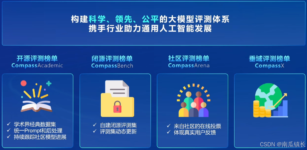 OpenCompass