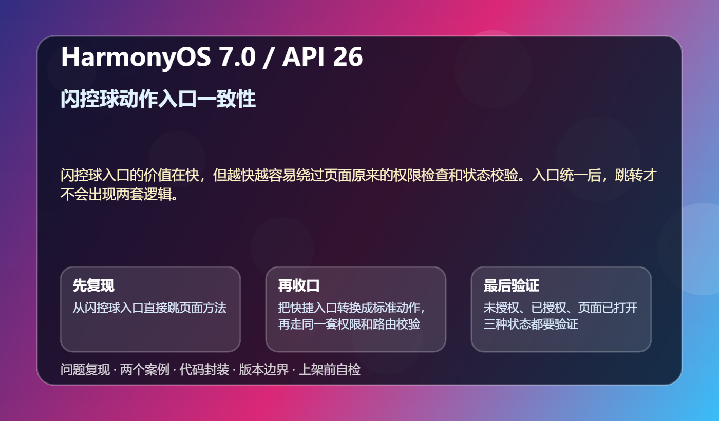闪控球动作入口一致性 技术结构图