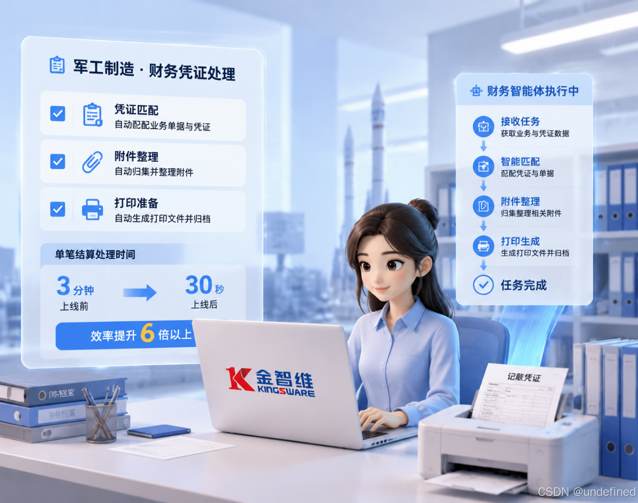 制造业财务智能体