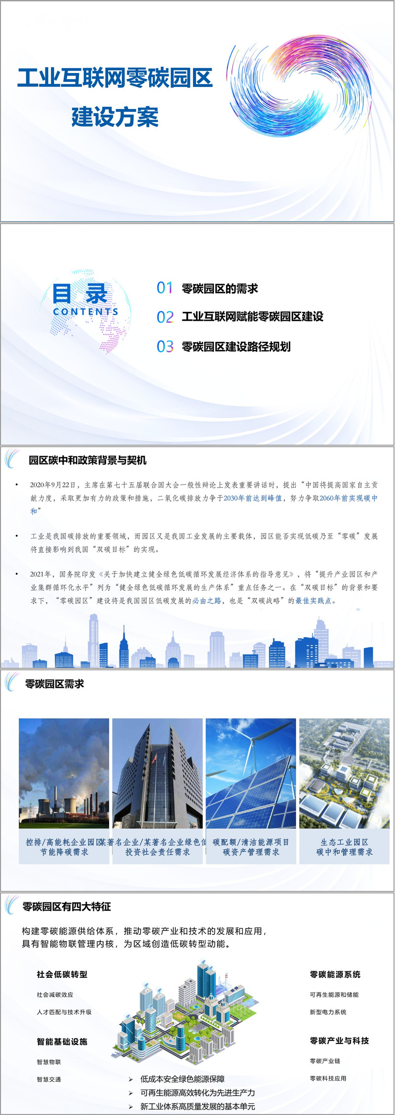 （61页PPT）工业互联网零碳园区建设规划方案（附下载方式）_工业互联网园区零碳建设方案-CSDN博客