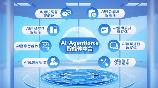 迈富时AI-Agnetforce智能体中台多智能体协同运行