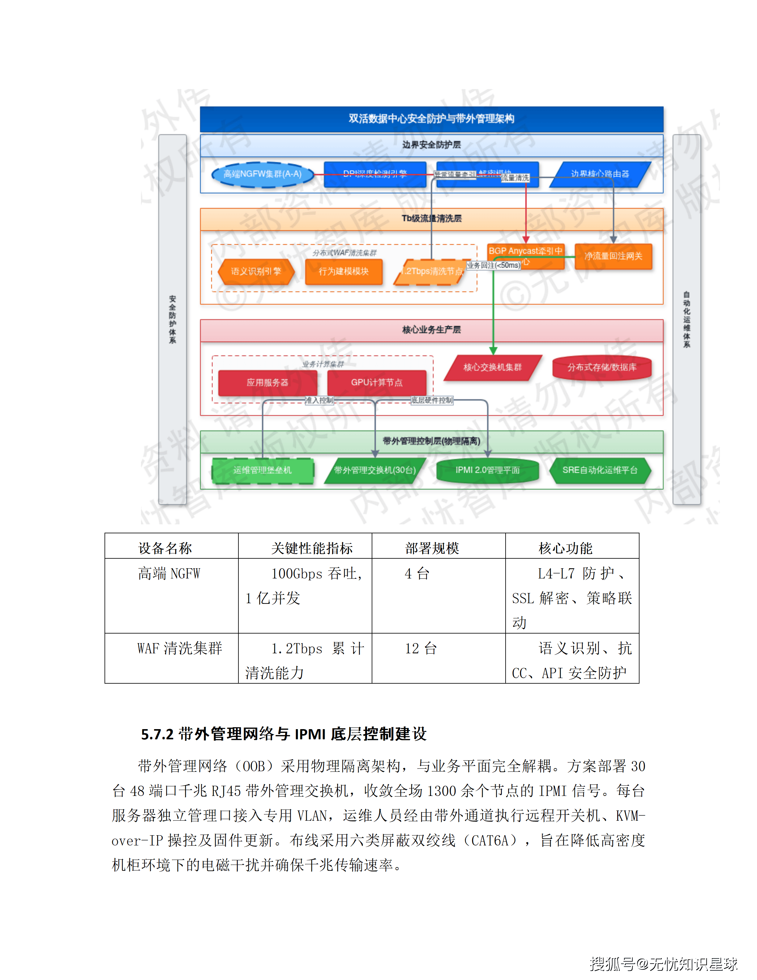 某市十五五AI漫剧动漫产业园规划布局与全产业链生态建设项目建设方案_75.png