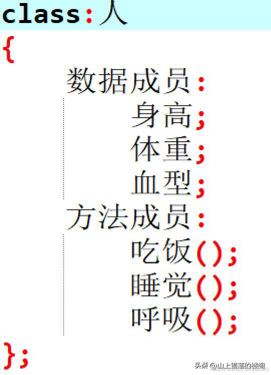 c语言_C语言与C++语言区别_C++面向对象编程