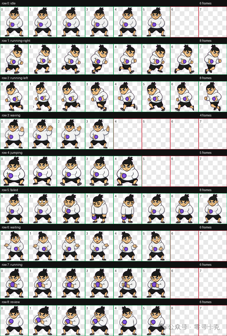 Seven animation contact sheet
