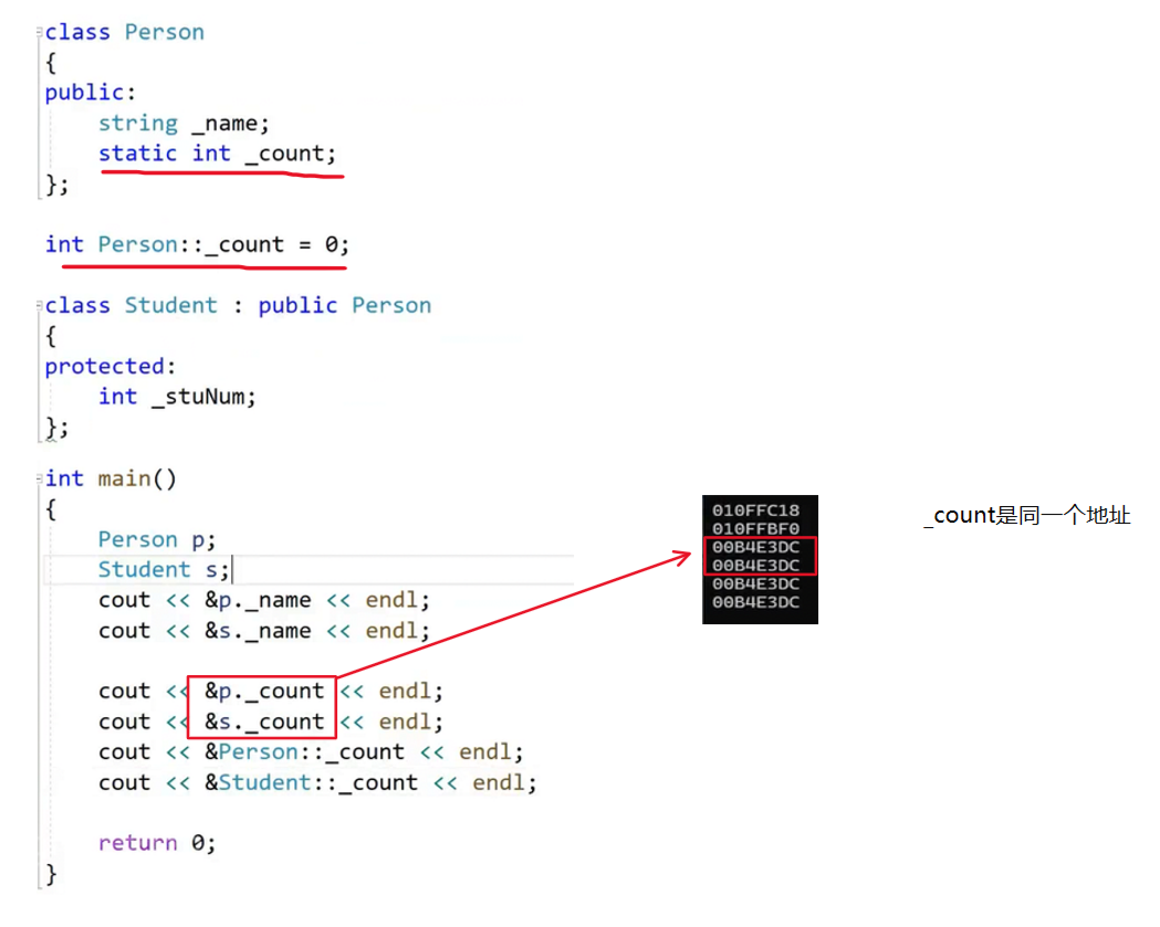 【C++】11.继承(超详解)_c语言继承-CSDN博客
