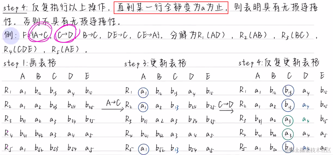 外链图片转存失败,源站可能有防盗链机制,建议将图片保存下来直接上传