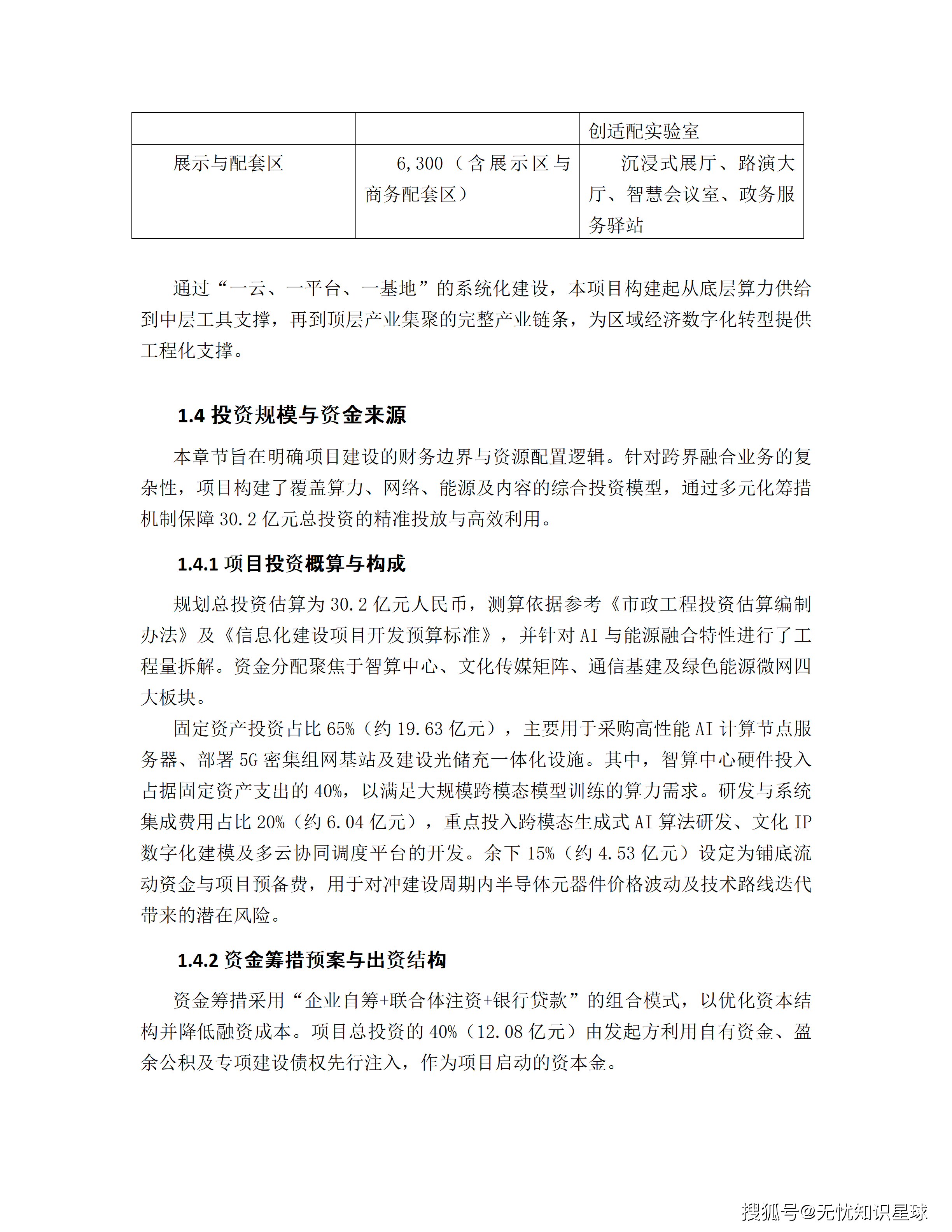 某市十五五AI漫剧动漫产业园规划布局与全产业链生态建设项目建设方案_15.png
