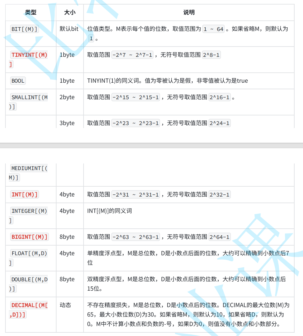 MySQL从入门到精通超详细版本，看这一篇就够了！_mysql教程