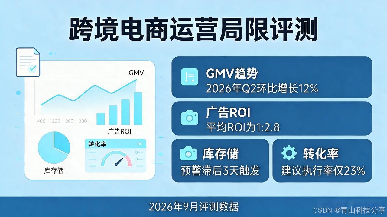 用 OpenClaw 做跨境电商运营有哪些局限?