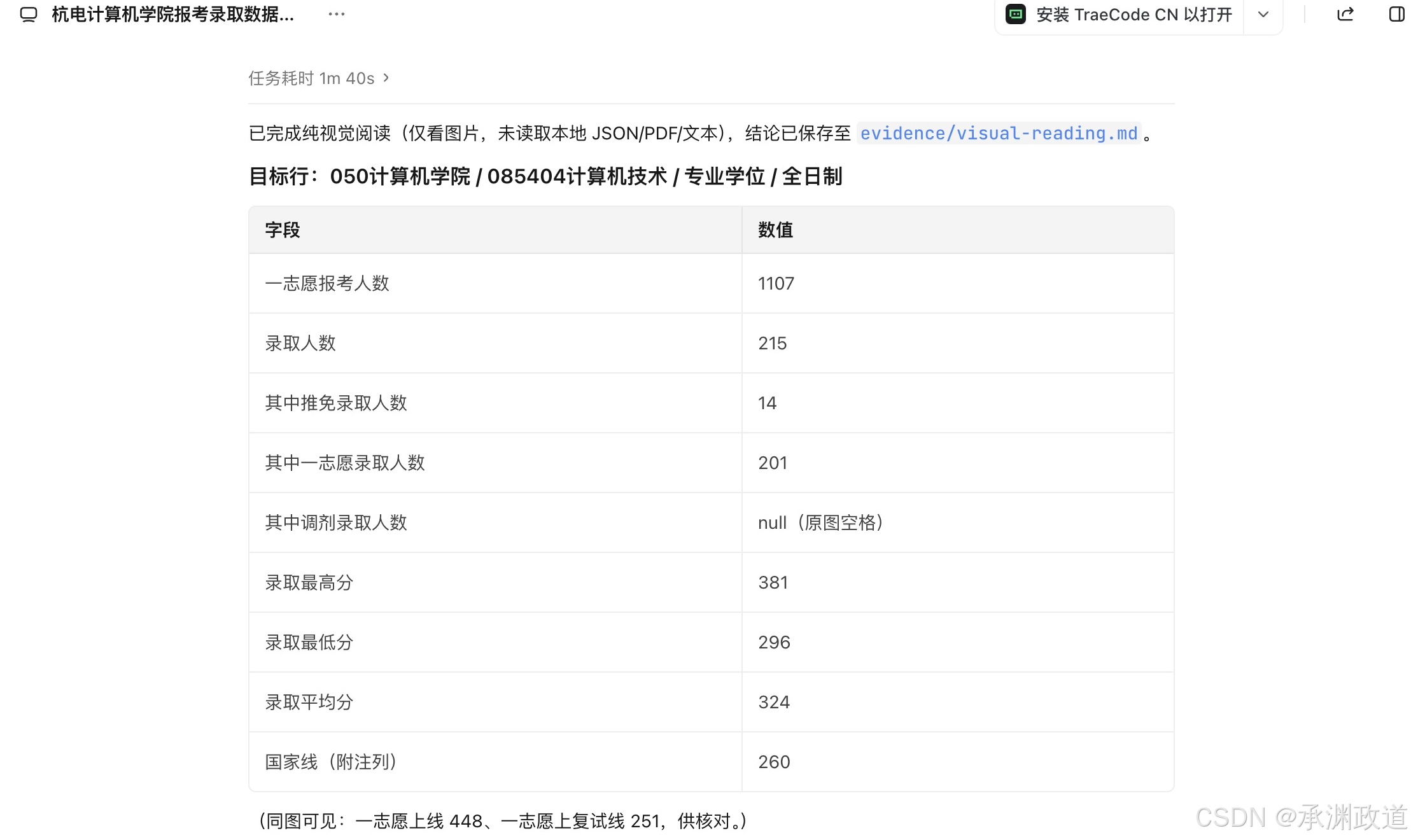 视觉阅读结果与统计口径说明
