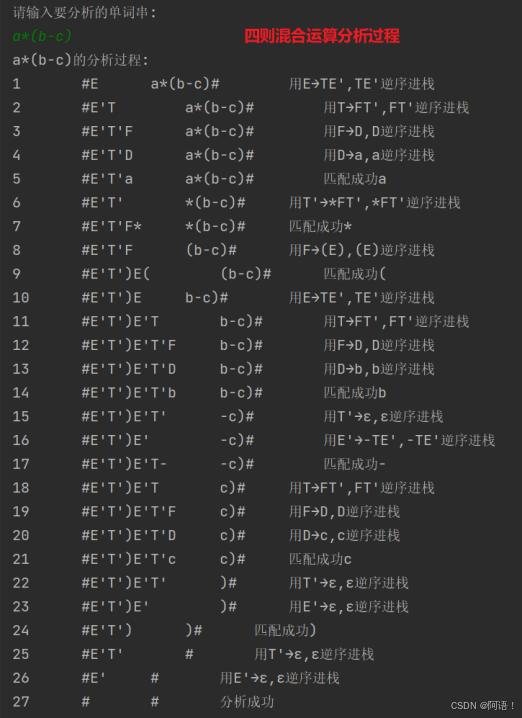 图 5.8 输出分析过程